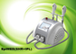 SHR बाल निकालना मशीन आईपीएल ऑप्ट एमपीटी EpiMED LaserTell मेडिकल